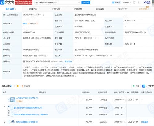 弘信電子攜手新伙伴，成立AI與機器人科技公司，布局人工智能基礎(chǔ)軟件開發(fā)新賽道