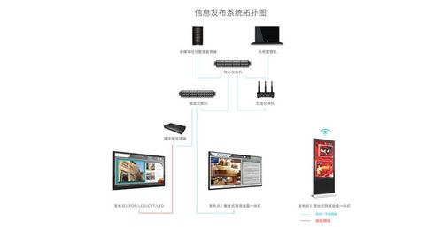 千博智能科技 人工智能基礎軟件開發與會議電子信息發布系統的融合創新